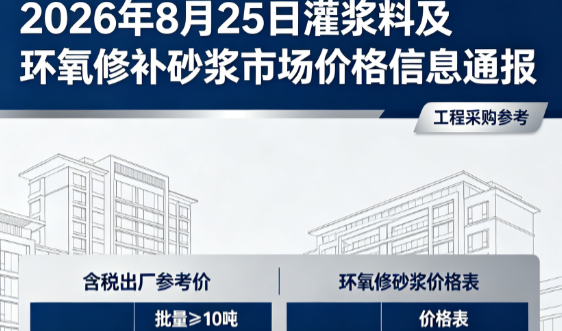 石排镇2026年8月25日灌浆料及环氧修补砂浆市场价格信息通报